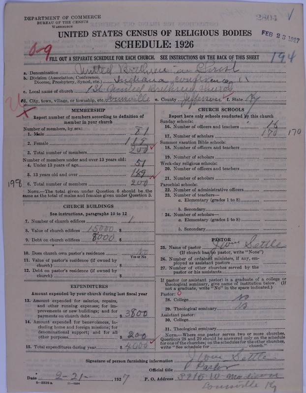 Scan of Church of the United Brethren in Christ: 2804
