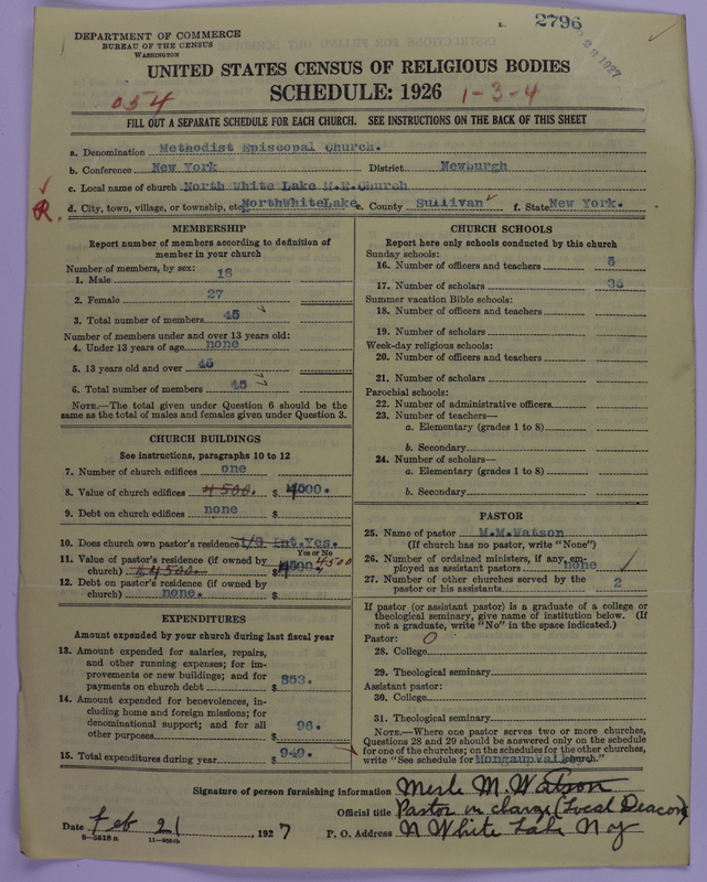 Scan of Methodist Episcopal Church: 2796