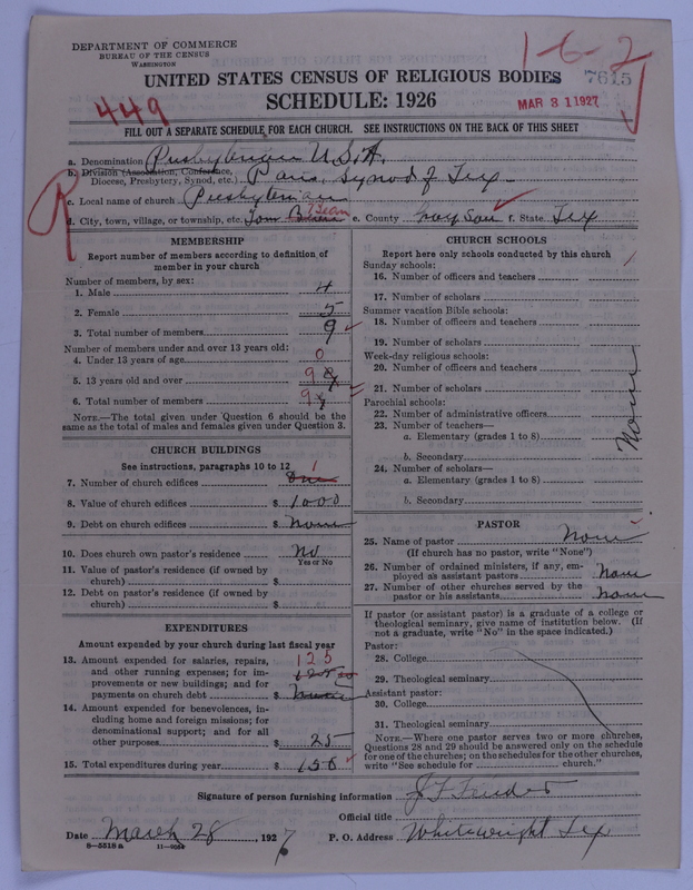 Scan of Presbyterian Church in the United States of America: 7615