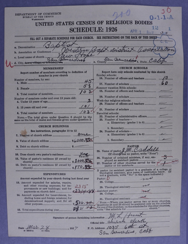 Scan of Negro Baptists: 200