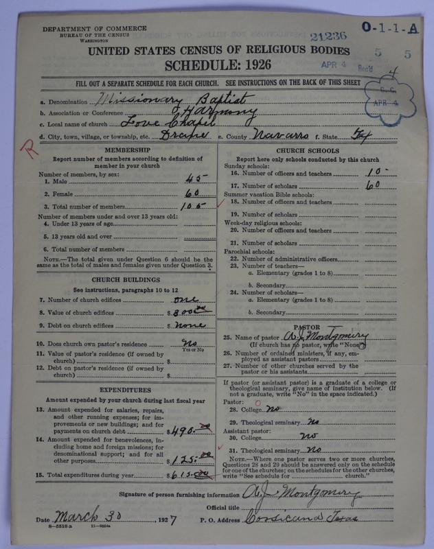 Scan of Negro Baptists: 21236