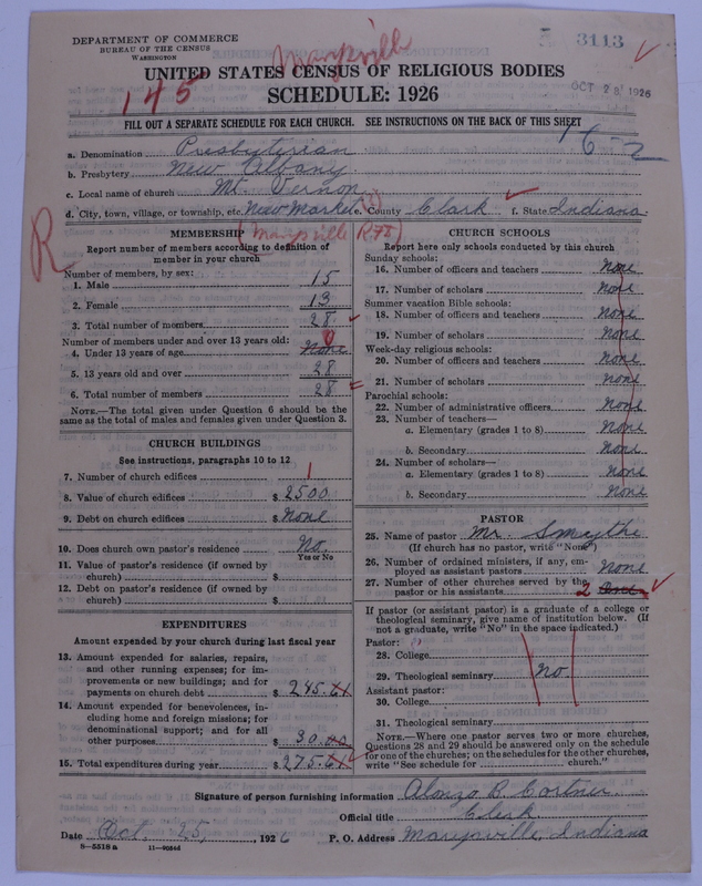 Scan of Presbyterian Church in the United States of America: 3113