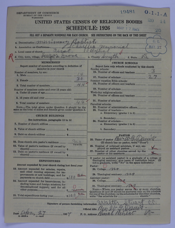 Scan of Negro Baptists: 19481