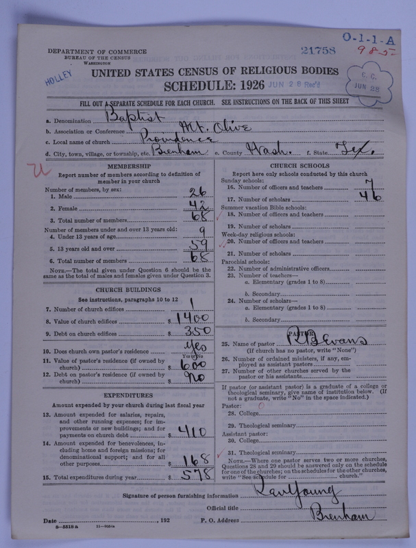 Scan of Negro Baptists: 21758
