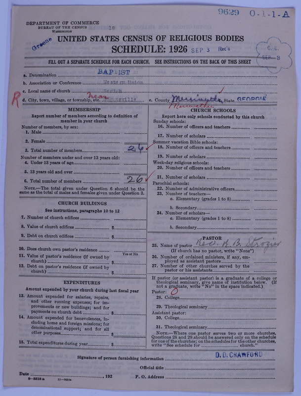 Scan of Negro Baptists: 9629