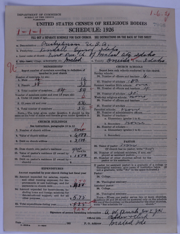 Scan of Presbyterian Church in the United States of America: 7948
