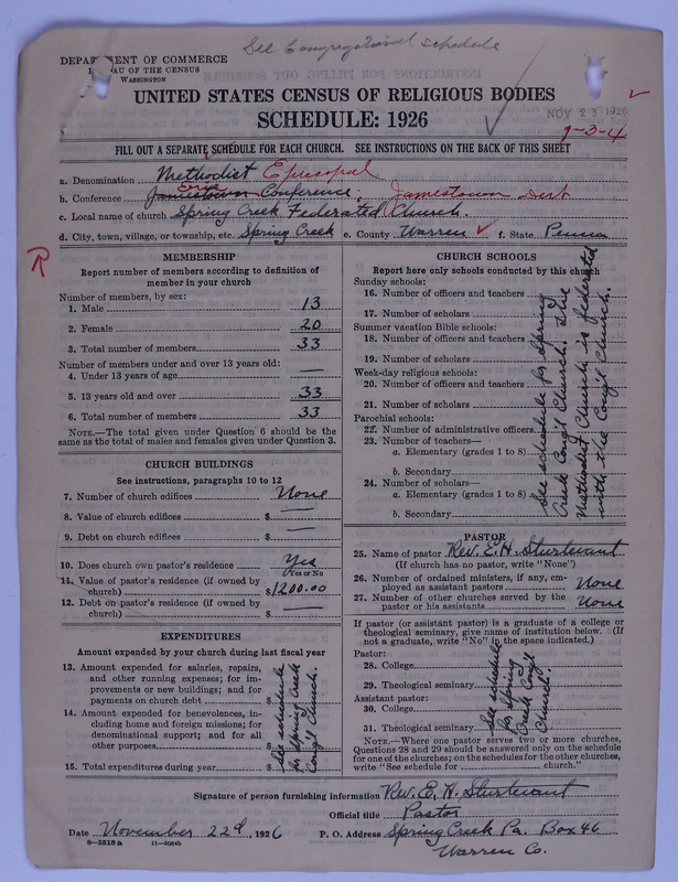 Scan of Federated Churches: