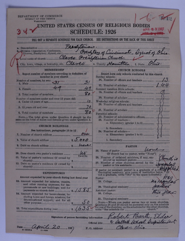 Scan of Presbyterian Church in the United States of America: 2742