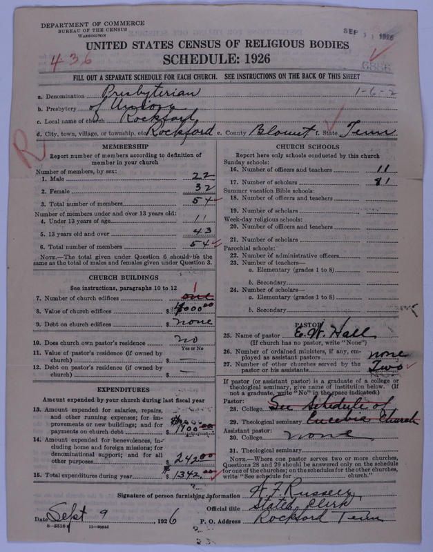 Scan of Presbyterian Church in the United States of America: 6886