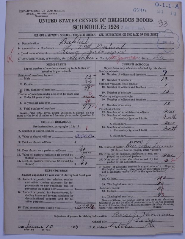 Scan of Negro Baptists: 6746
