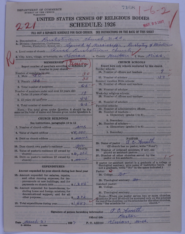 Scan of Presbyterian Church in the United States of America: 7168