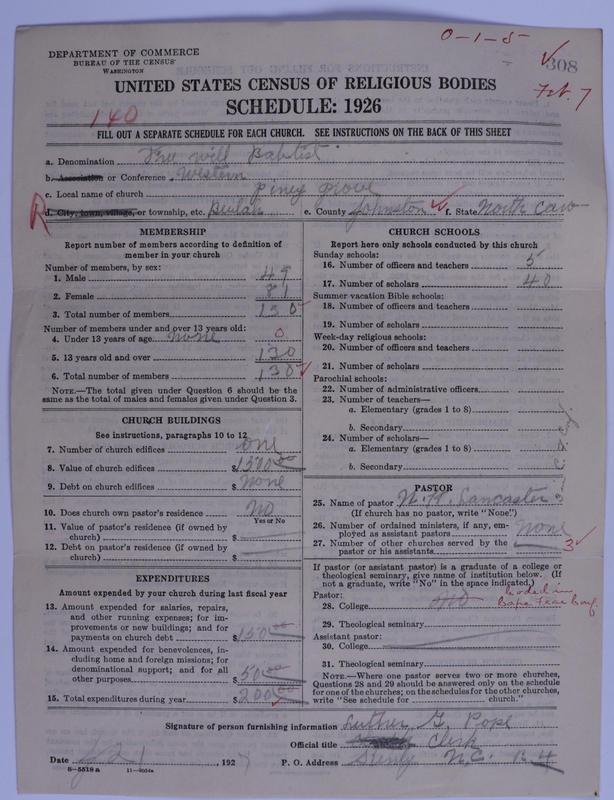 Scan of Free Will Baptists: 308