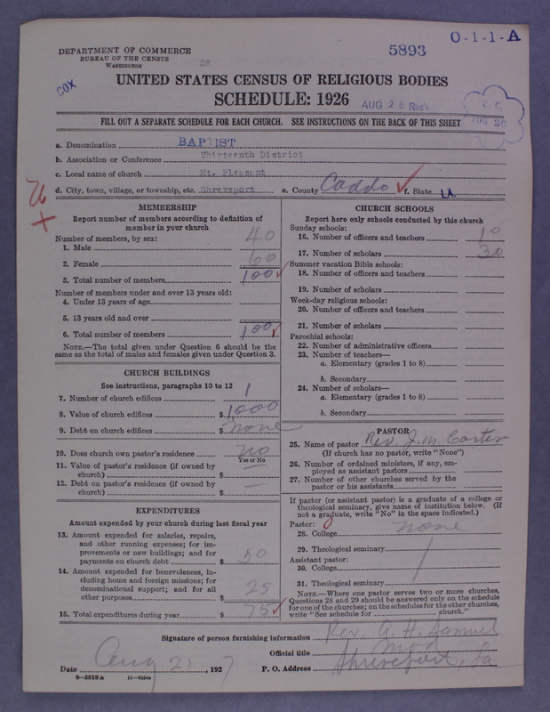 Scan of Negro Baptists: 5893