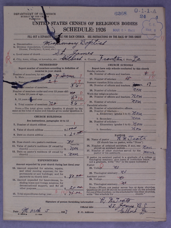 Scan of Negro Baptists: 6268