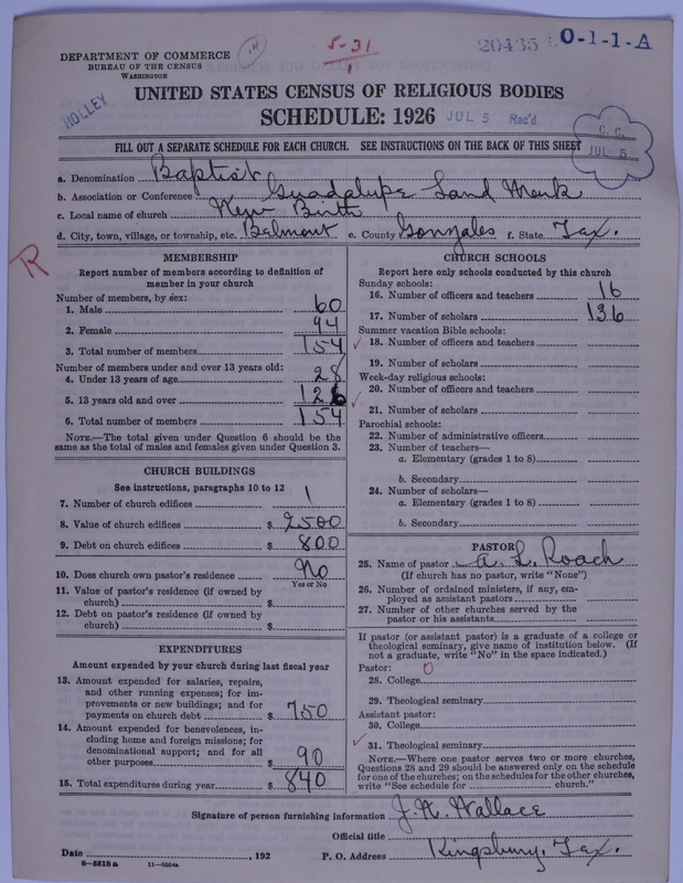 Scan of Negro Baptists: 20435