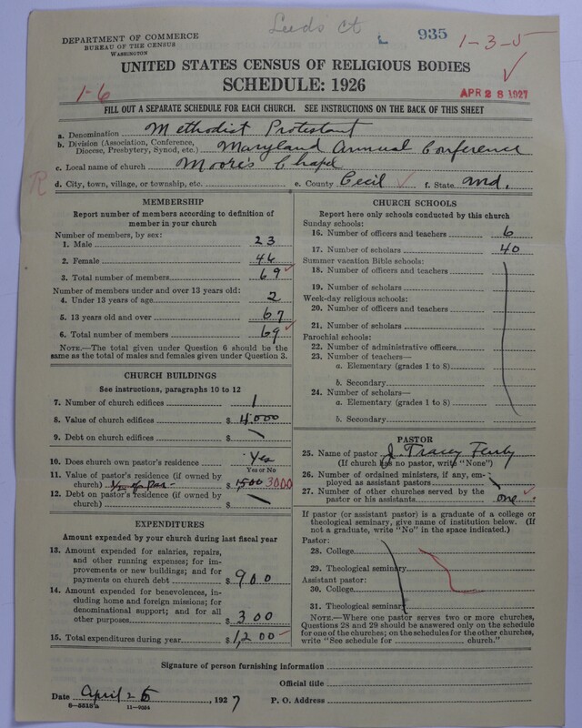 Scan of Methodist Protestant Church: 935