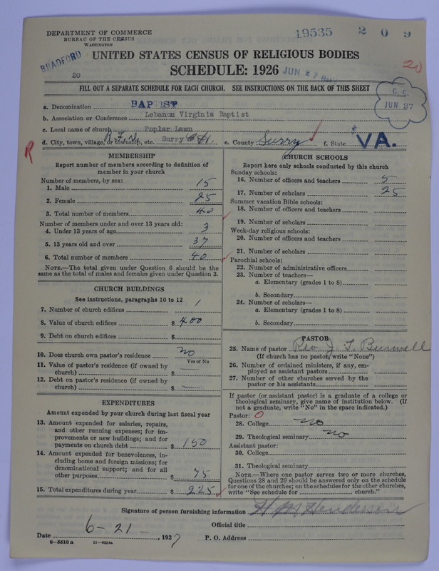 Scan of Negro Baptists: 19535