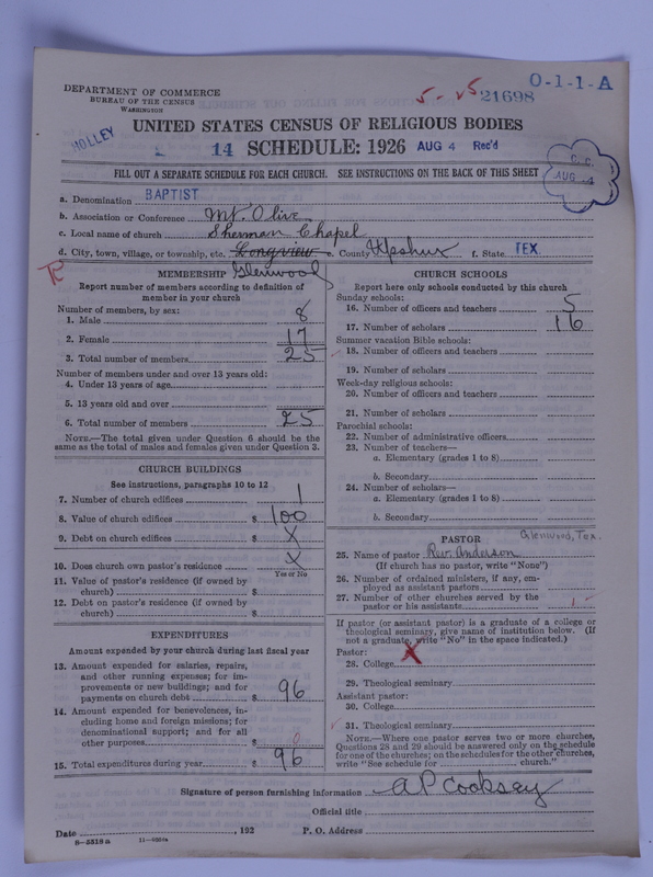 Scan of Negro Baptists: 21698