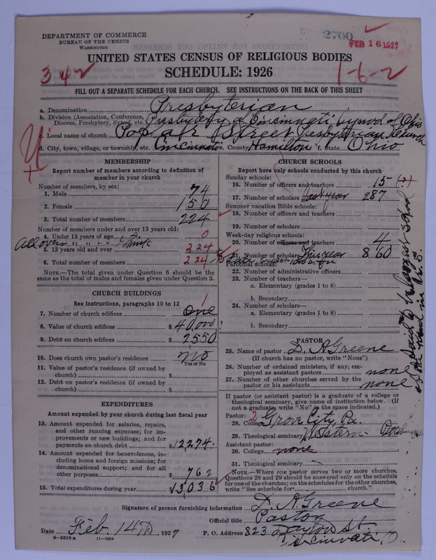 Scan of Presbyterian Church in the United States of America: 2700