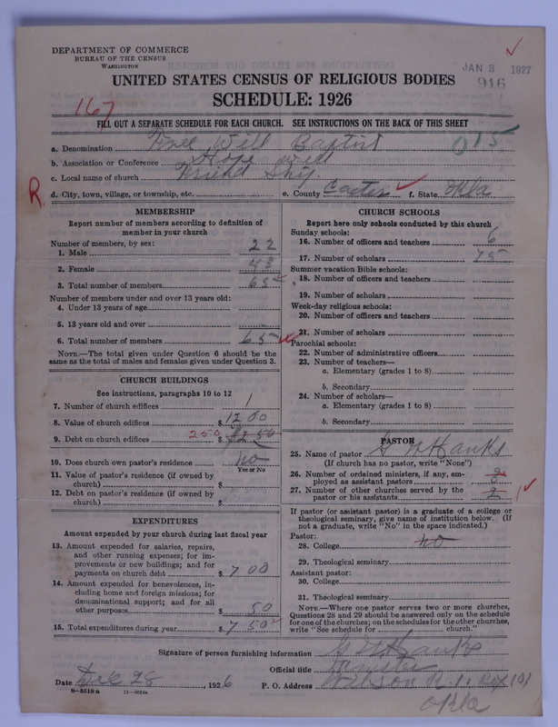 Scan of Free Will Baptists: 916