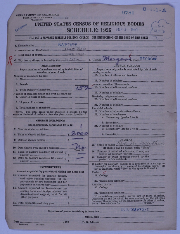 Scan of Negro Baptists: 9781