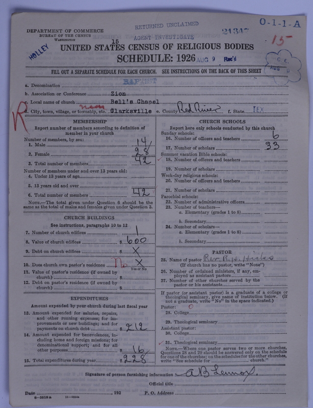 Scan of Negro Baptists: 21347