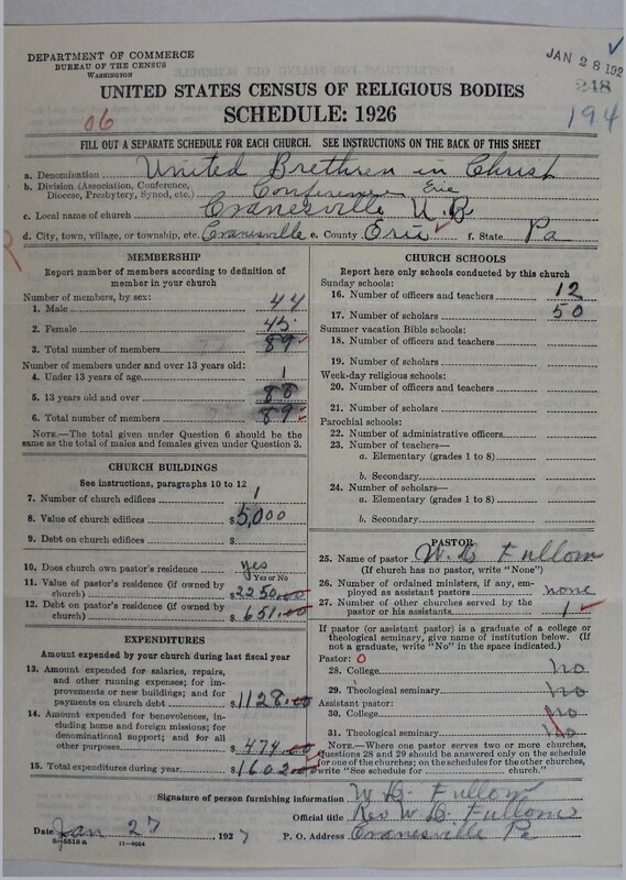 Scan of Church of the United Brethren in Christ: 248