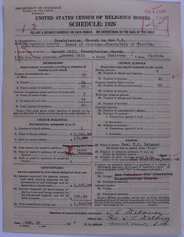 Scan of Presbyterian Church in the United States: 1924