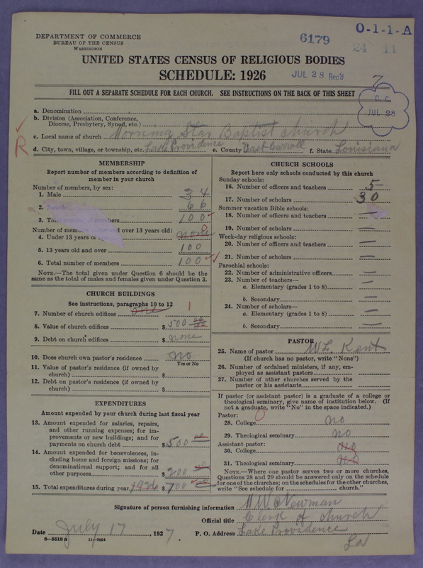 Scan of Negro Baptists: 6179