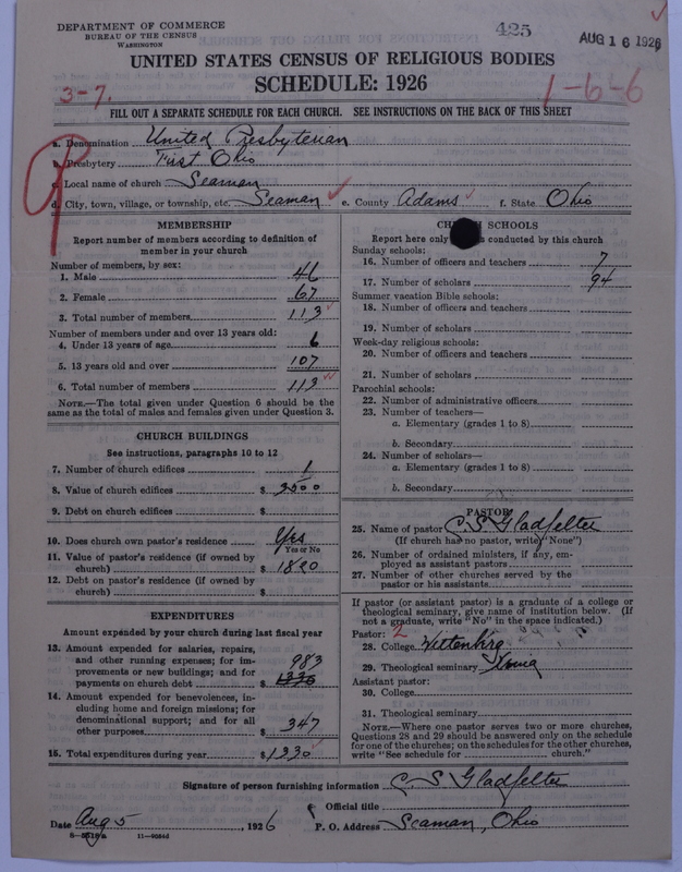 Scan of United Presbyterian Church of North America: 425