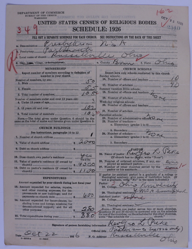 Scan of Presbyterian Church in the United States of America: 2510