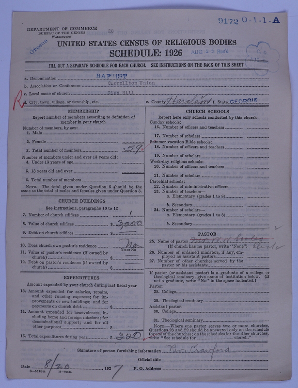 Scan of Negro Baptists: 9172