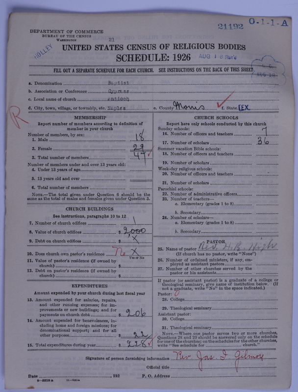 Scan of Negro Baptists: 21192