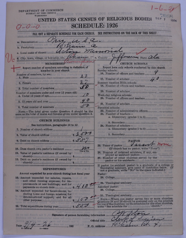 Scan of Presbyterian Church in the United States of America: 7088