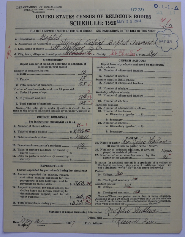 Scan of Negro Baptists: 6739