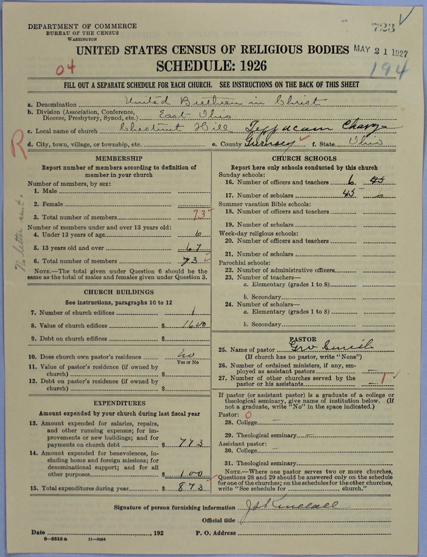Scan of Church of the United Brethren in Christ: 723