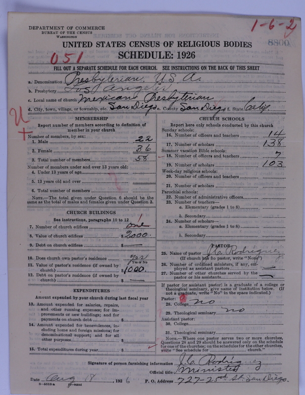 Scan of Presbyterian Church in the United States of America: 8800