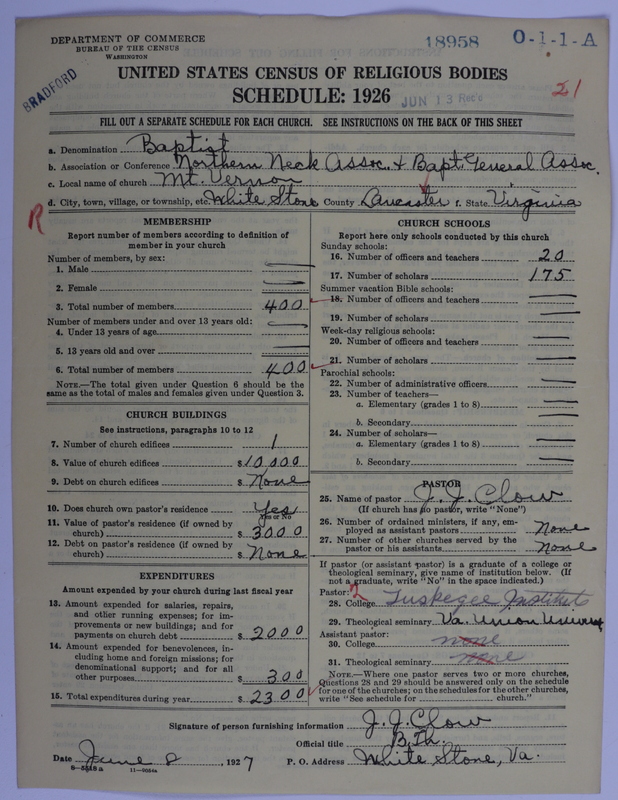 Scan of Negro Baptists: 18958