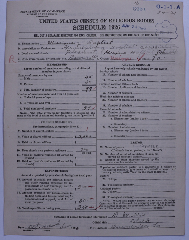 Scan of Negro Baptists: 6904