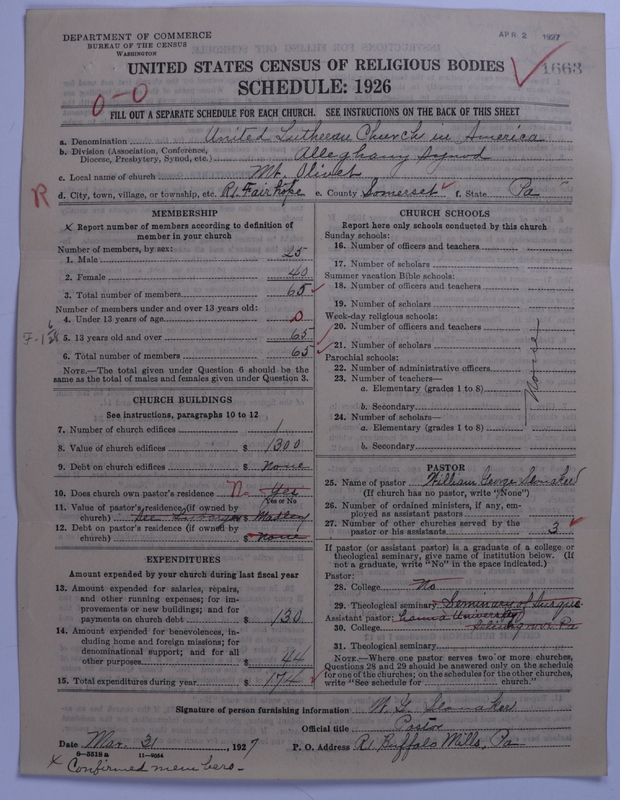Scan of United Lutheran Church in America: 1663
