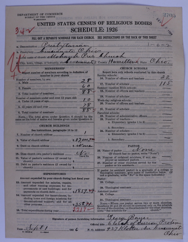 Scan of Presbyterian Church in the United States of America: 2705