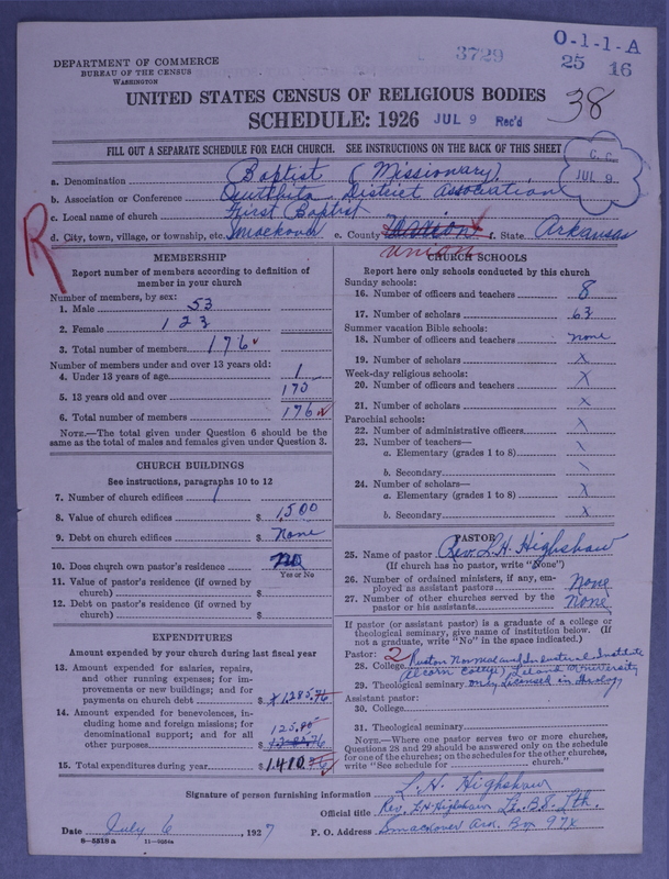 Scan of Negro Baptists: 3729
