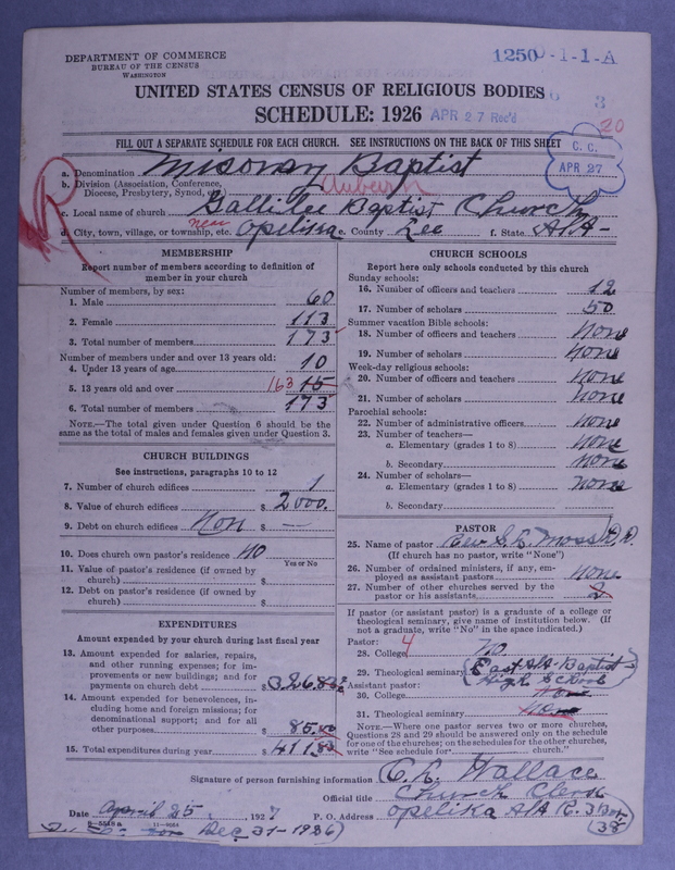 Scan of Negro Baptists: 1250