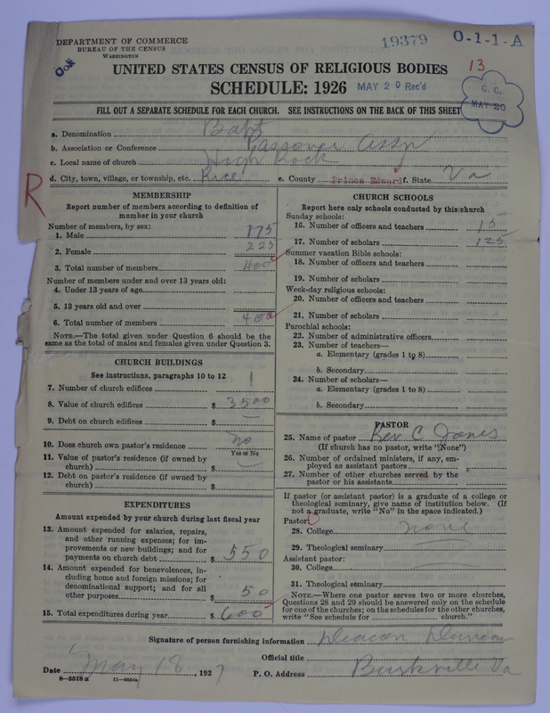 Scan of Negro Baptists: 19379