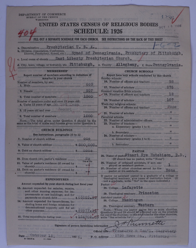Scan of Presbyterian Church in the United States of America: 1286