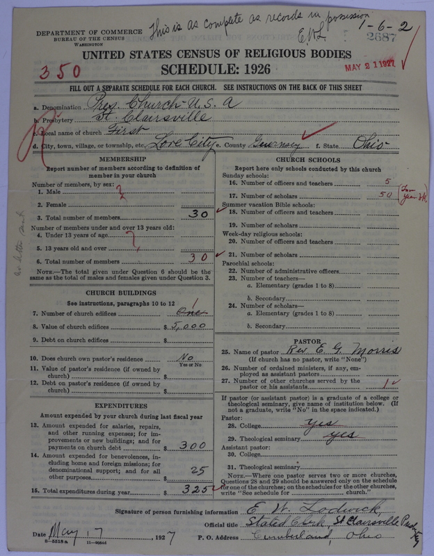 Scan of Presbyterian Church in the United States of America: 2687