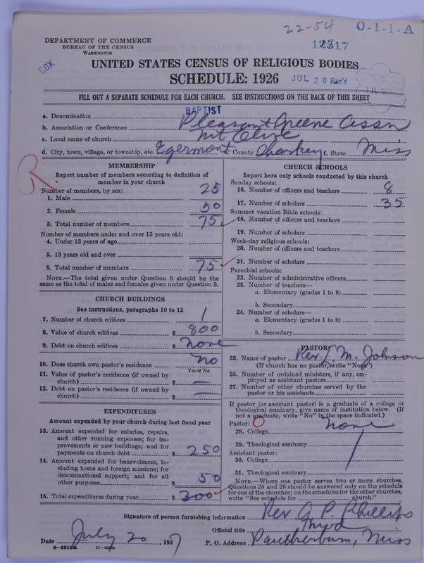 Scan of Negro Baptists: 12517