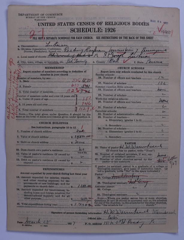 Scan of United Lutheran Church in America: 642