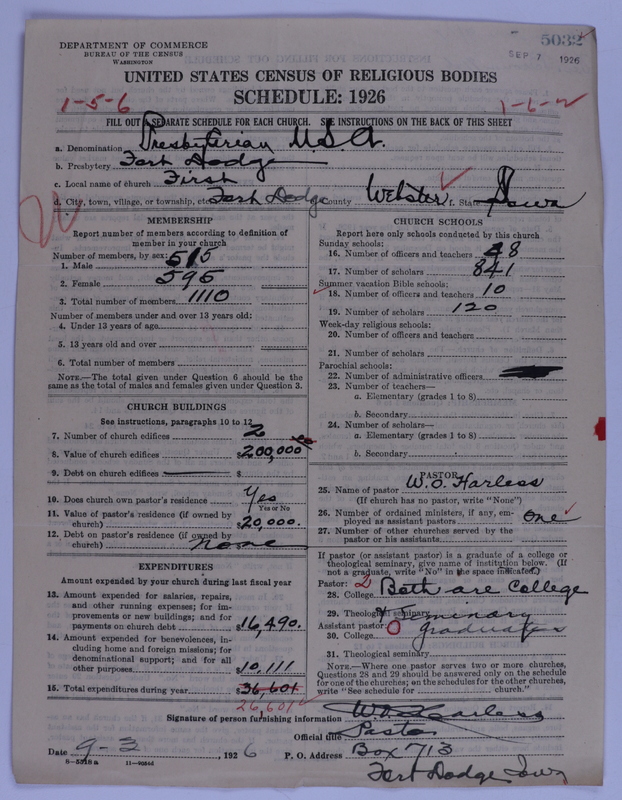 Scan of Presbyterian Church in the United States of America: 5032