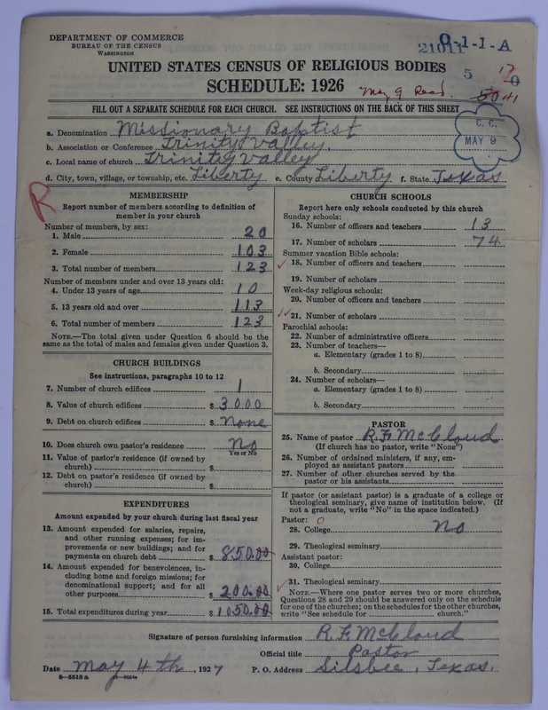Scan of Negro Baptists: 21011